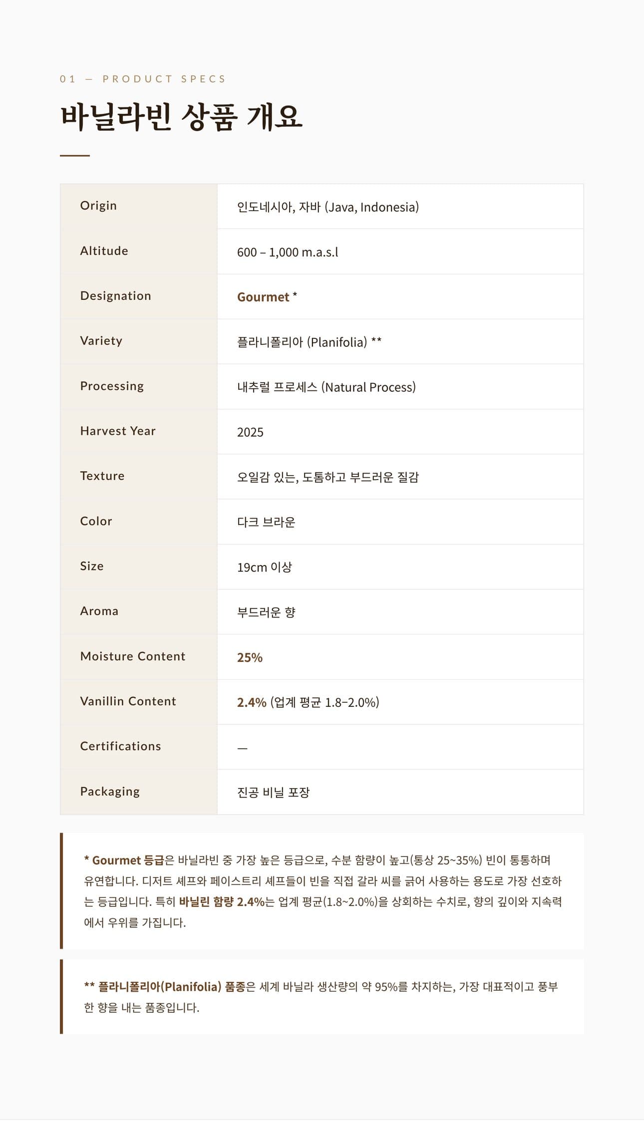 자바 바닐라빈 상품 개요